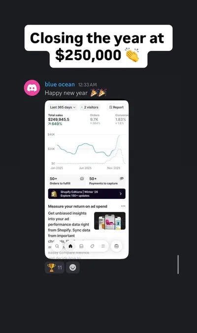 Wolfofbey student business result screenshot